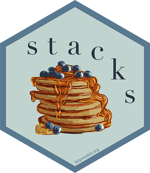 stacks hex sticker from: https://stacks.tidymodels.org/index.html
